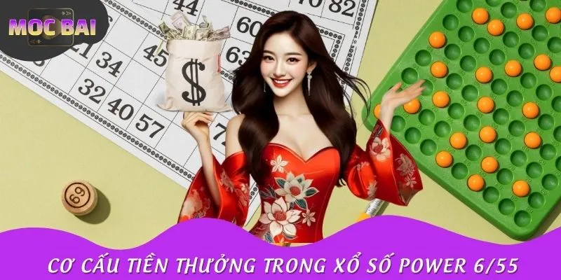 Cơ cấu thưởng siêu hấp dẫn của Xổ số điện toán Power 6/55