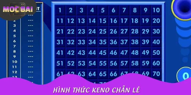 Cược xổ số Keno chẵn lẻ dễ trúng thưởng