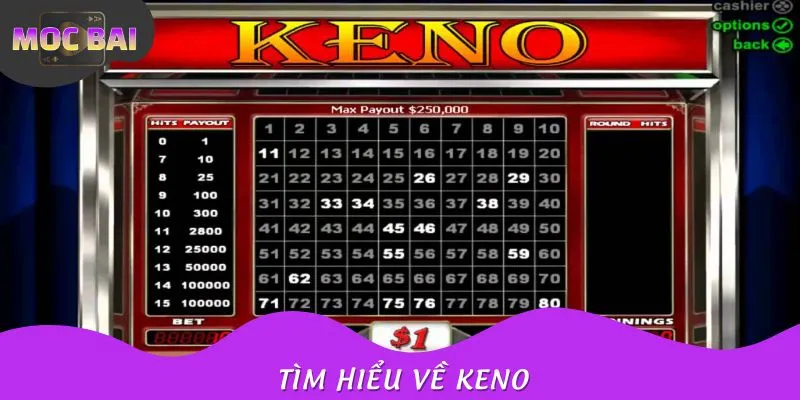 Đôi điều để hiểu về xổ số Keno